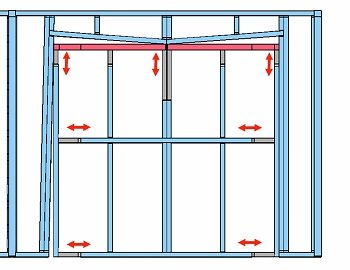 Multi Axis Expanding Panels.jpeg