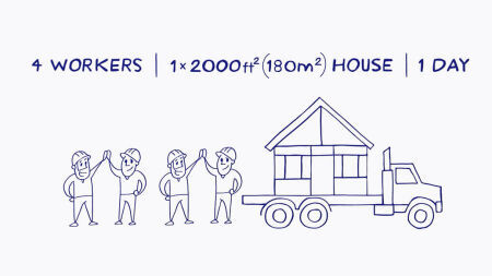 LGS is fast and accurate: four staff, one house, one day.