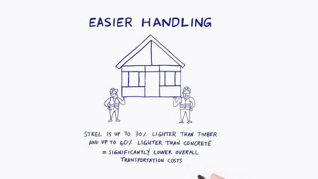 Why build Light Gauge Steel? It easier to handle